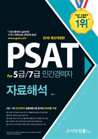 PSAT for 5급/7급 민간경력자 자료해석 2018