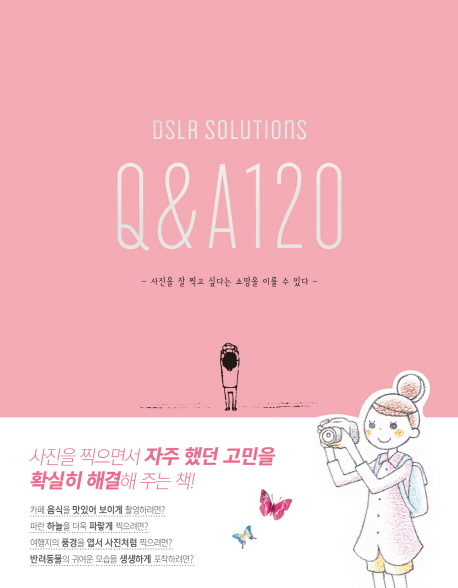 DSLR Solutions Q&A 120