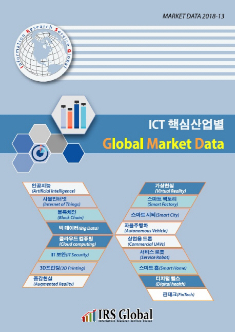 ICT 핵심산업별 Global Market Data