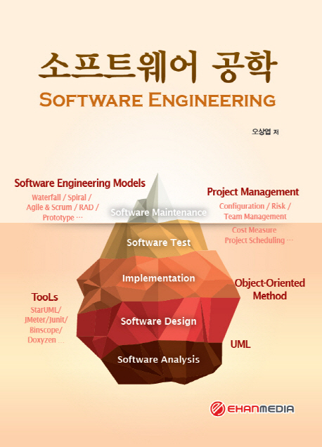 소프트웨어 공학 (Software Engineering)