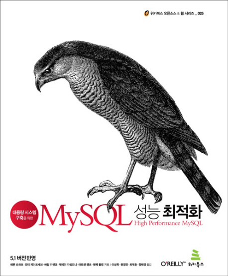 MYSQL 성능 최적화