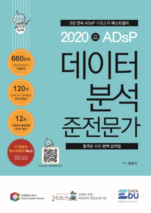 2020 ADsP 데이터 분석 준전문가