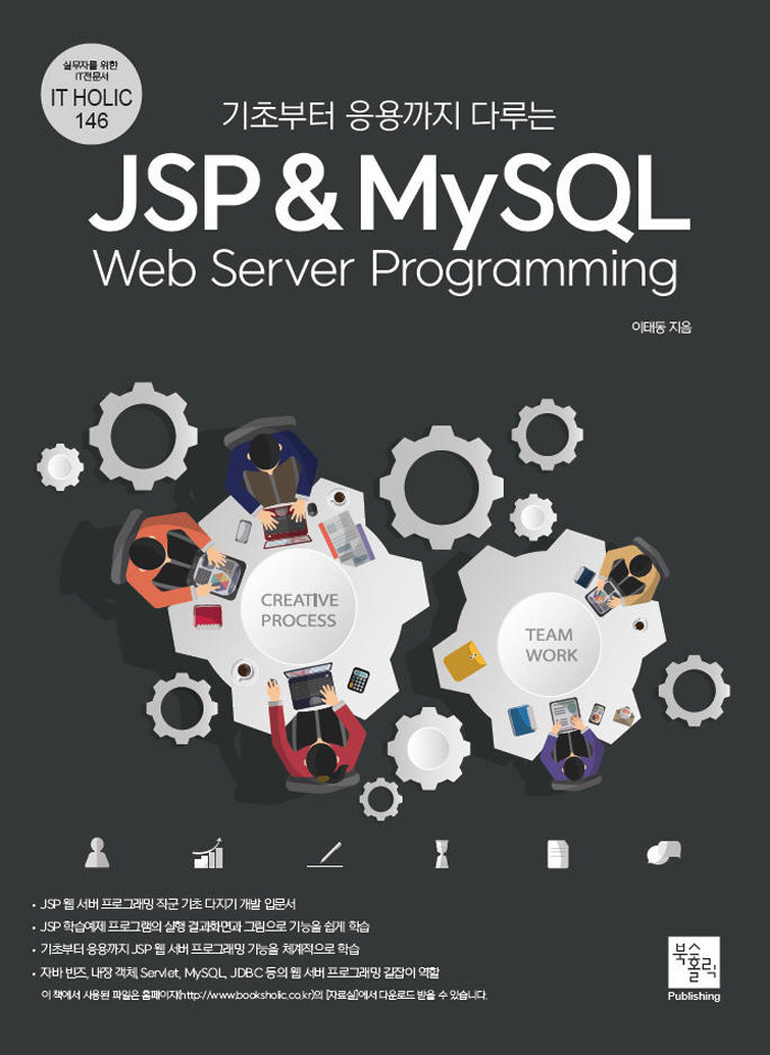 JSP & MySQL Web Server Programming