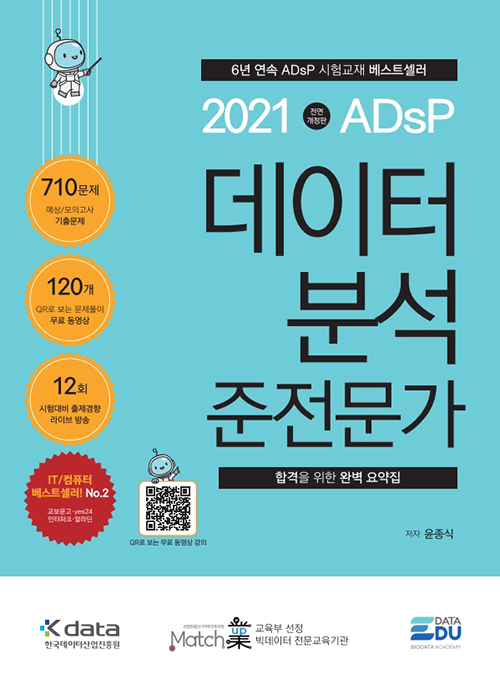 2021 ADsP 데이터 분석 준전문가