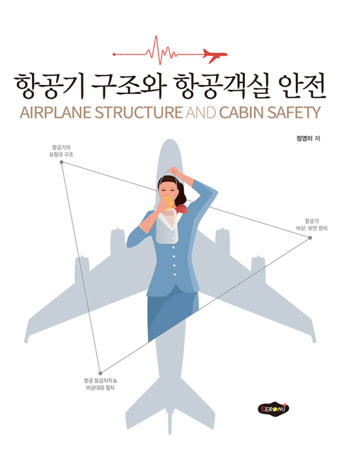 항공기 구조와 항공객실 안전