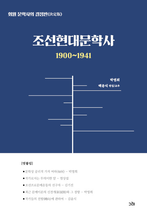 조선현대문학사 1900-1941
