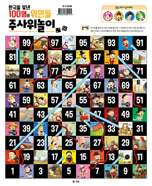 한국을 빛낸 100명의 위인들 주사위 놀이