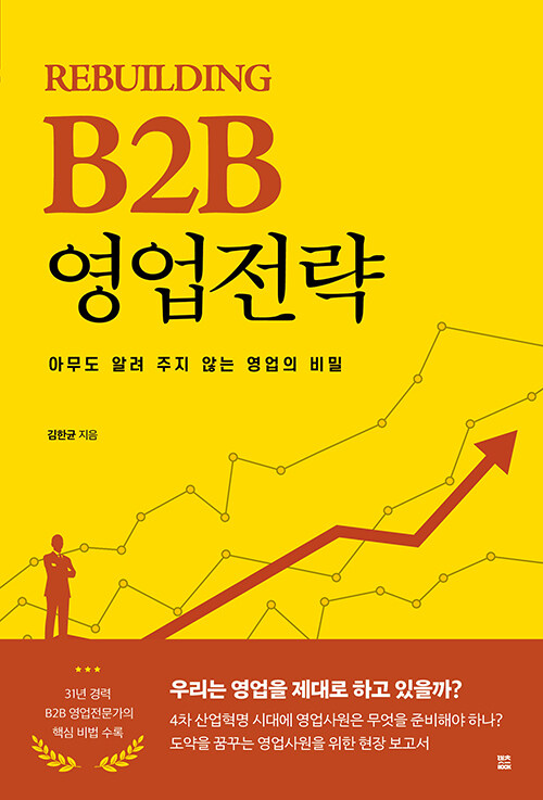 Rebuilding B2B 영업전략