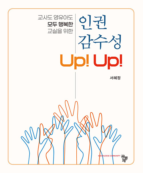 α  Up Up