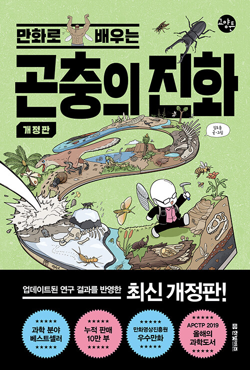 ��ȭ�� ���� ������ ��ȭ (������)