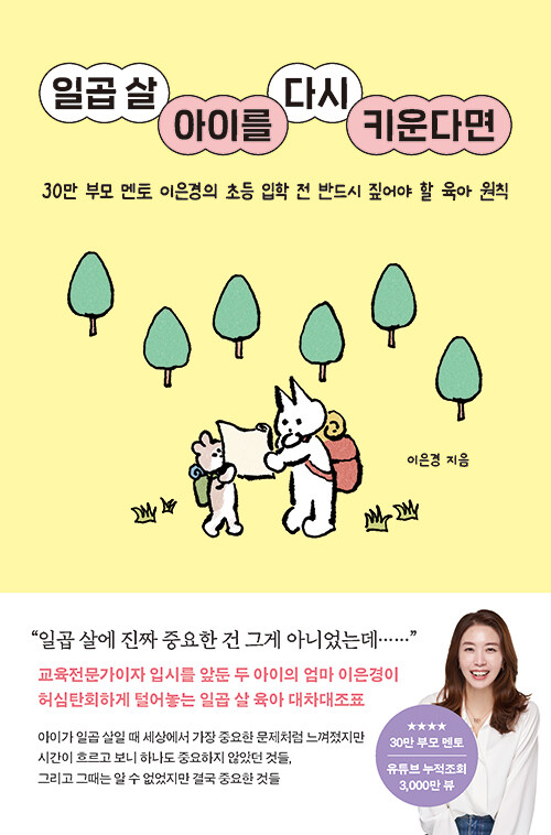 �ϰ� �� ���̸� �ٽ� Ű��ٸ�