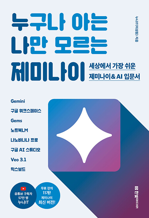 ������ �ƴ� ���� �𸣴� ���̳���