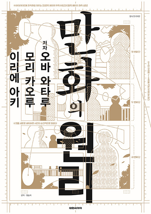 ��ȭ�� ����