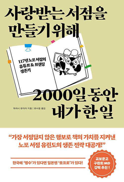 ����޴� ������ ����� ���� 2000�� ���� ���� �� ��